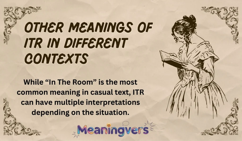 Other Meanings of ITR in Different Contexts